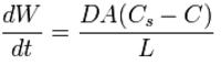 Noyes-Whitney-Equation for expressing dissolving abilities of solvents Noyes-Whitney-Equation